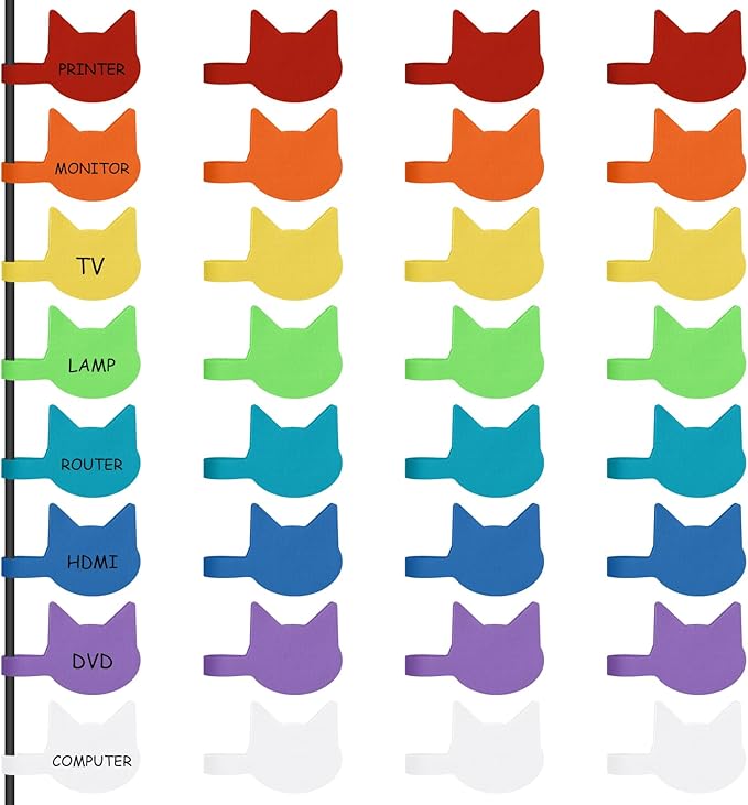Labels