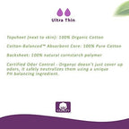 Organyc 100% Organic Cotton Inside and Out Light Incontinence Liners - Image 4