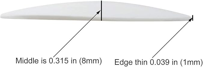 Strongest Door Knob Wall Shield, Self Adhesive Door Handle Bumper - Image 5