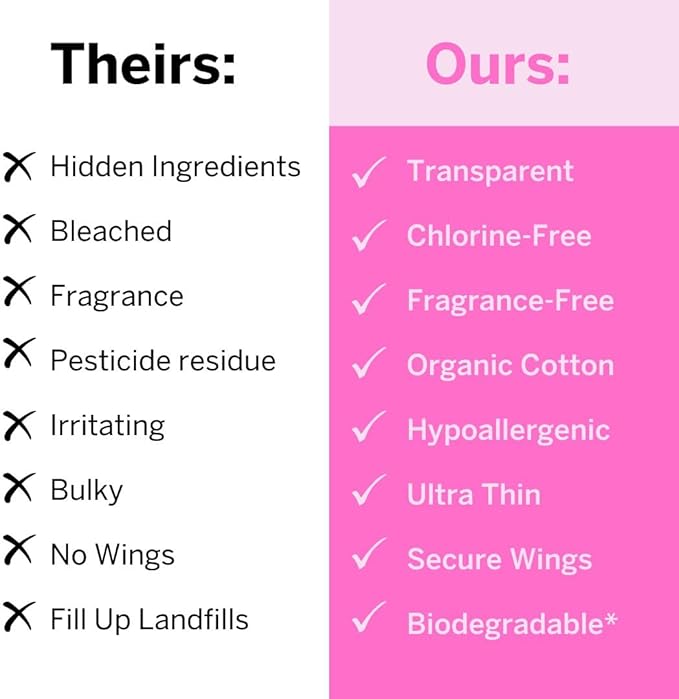 Pixie Organic Cotton Ultra Thin Overnight Pads - Image 6