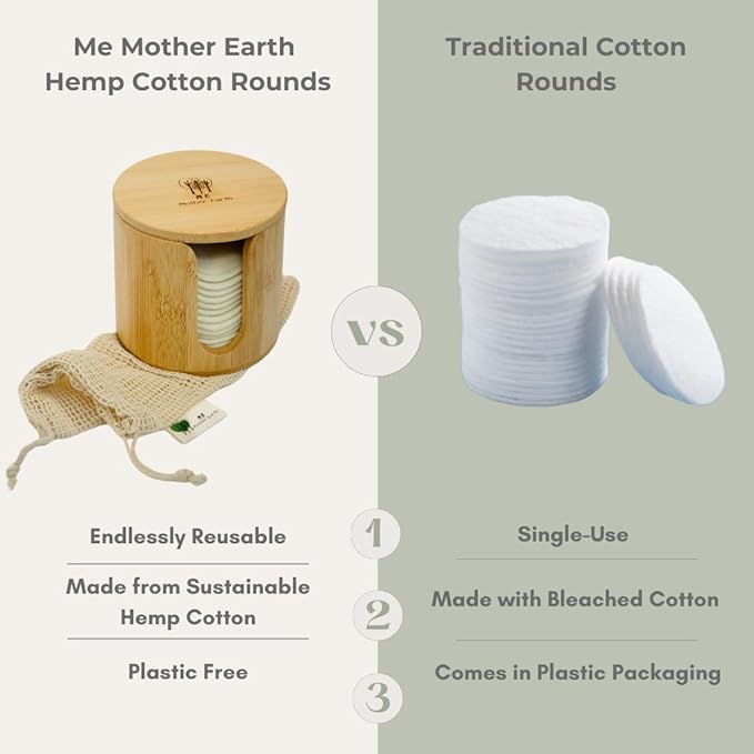 Reusable Hemp Cotton Rounds 15-Pack - Image 6