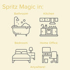 Citrus Magic Odor Eliminating Air Freshener Spray, Tropical Lemon - Image 6