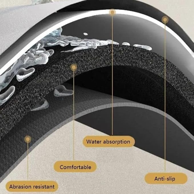 2pcs Fantasy Style Faucet Draining Mat, Faucet Absorbent Mat - Image 3