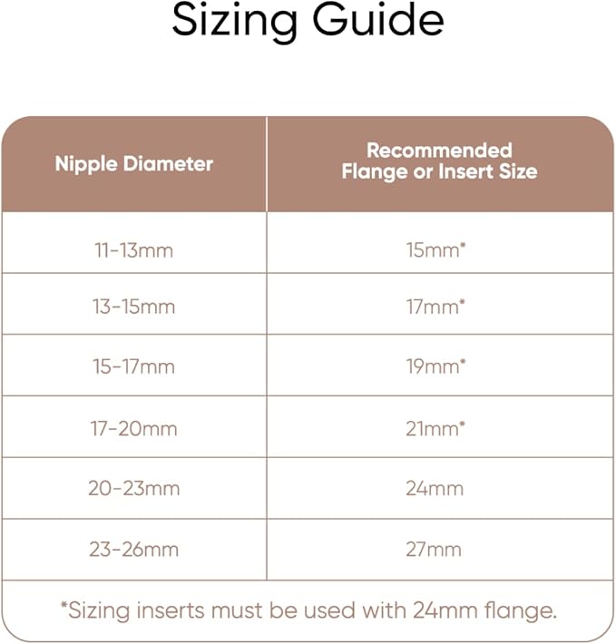 eufy Original 19mm Sizing Inserts - Image 4