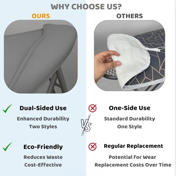 SAVUK 12 X 30 inch Smart Table Top Ironing Board Cover and Pad - Image 4