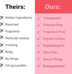 Pixie Organic Cotton Ultra Thin Large Pads - Image 6