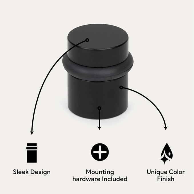 Mega Handles Floor Door Stopper, Quickly Installed Wall Protector, Wall - Image 2