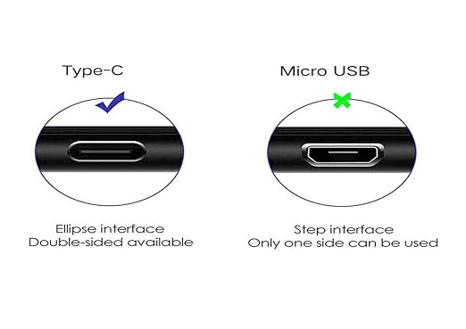 Fabric Shaver USB-C Charging Cable Compatible - Image 2