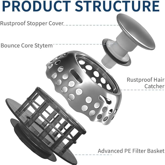 3 in 1 Bathtub Stopper, Bathtub Drain Hair Catcher, Replaces Lift and Turn - Image 4