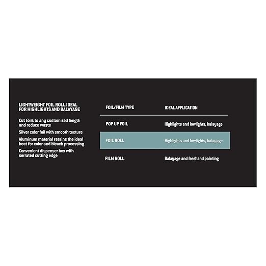 Fromm Color Studio Foil Roll, Smooth Aluminum Foil, - Image 4