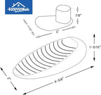 HOMOTEK 2 Pack Rubber Door Stoppers Wedge Grey - Image 4