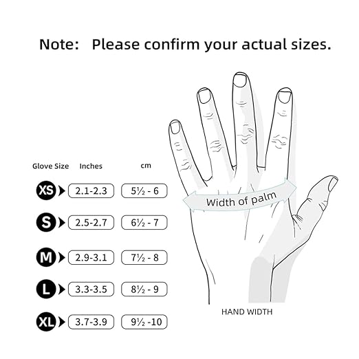 Basic Medical Synmax Vinyl Exam Gloves - Image 7