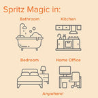 Citrus Magic Odor Eliminator Air Freshener Spray - Image 6