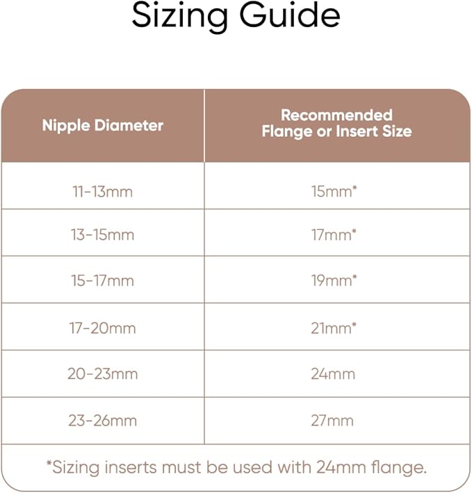 eufy Security Original 15mm Sizing Inserts - Image 4