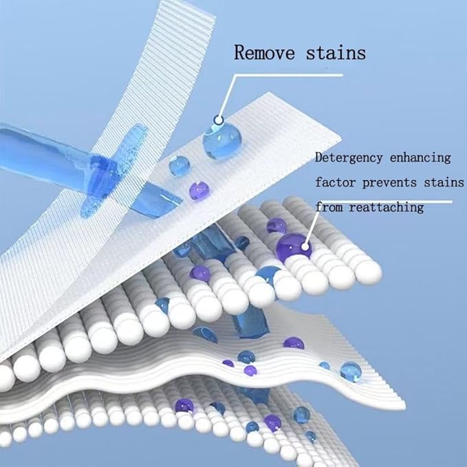 Stain Remover, 2025 New Enzyme Cleaner Clothing Stain Remover, Oil Remover - Image 3