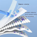 Stain Remover, 2025 New Enzyme Cleaner Clothing Stain Remover, Oil Remover - Image 3