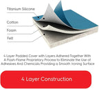 TIVIT Rectangular Ironing Board Cover - Image 3
