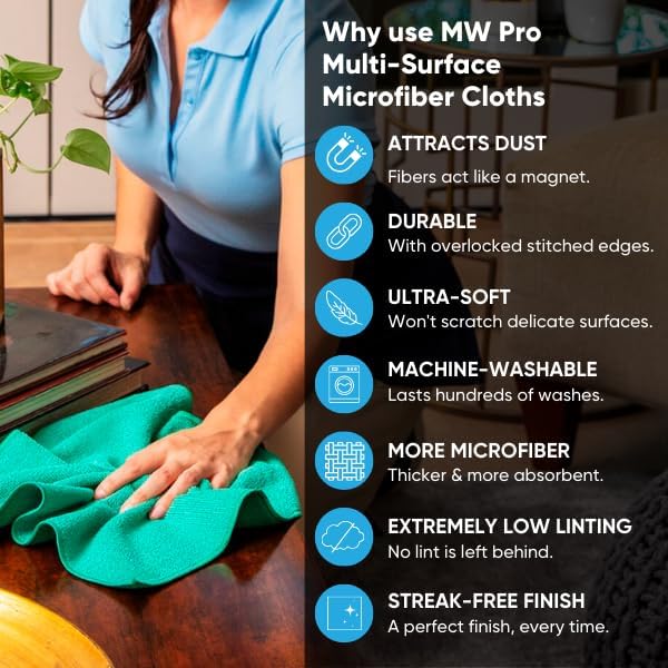 MW Pro Microfiber Cleaning Cloth | Gray | 36 Pack | 16” x 16” | All Purpose - Image 7