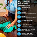 MW Pro Microfiber Cleaning Cloth | Blue | 36 Pack | 16” x 16” | All Purpose - Image 7