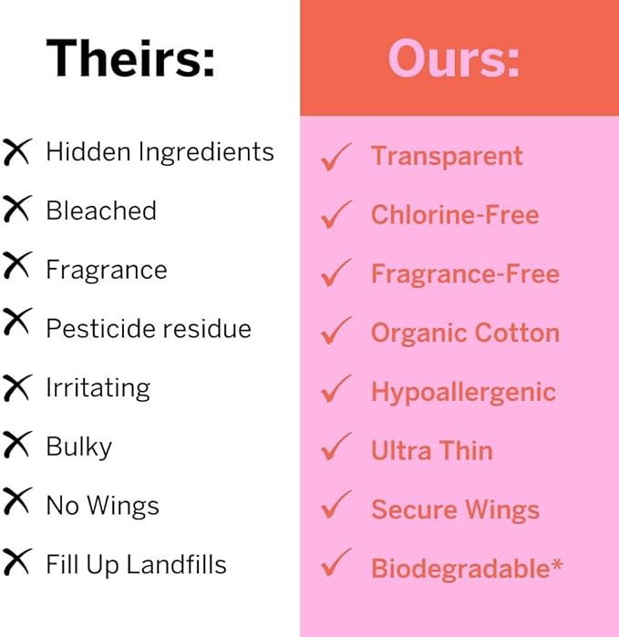 Pixie Organic Cotton Ultra Thin Mini Pads Teens - Image 6