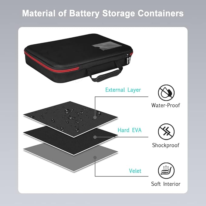 Battery Organizer Holder Storage Case - Image 3