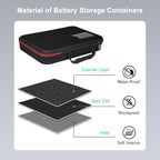 Battery Organizer Holder Storage Case - Image 4