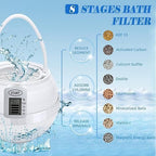 Bath Filter for Tub - Image 3
