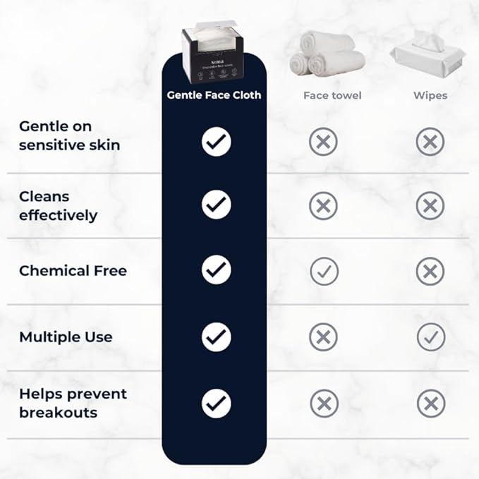 Sima Disposable Face Towels for Drying - Image 6