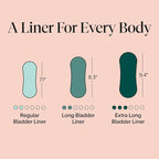 Cora 100% Organic Cotton Topsheet Bladder Liners - Image 2