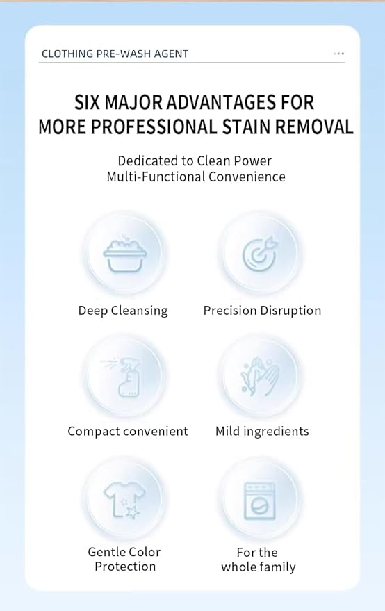 Fly Cleanse Spot Stain Eliminator Non-lonic Laundry Pre-Treatment - Image 2