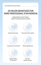Fly Cleanse Spot Stain Eliminator Non-lonic Laundry Pre-Treatment - Image 2