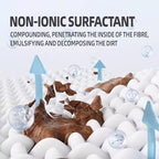 LANWEXY-Non-ionic emulsifier，all in one Fabric Spray - Image 4