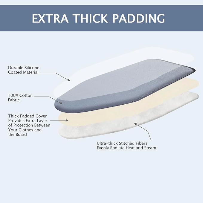 SheeChung Ironing Board Cover and Pad 15"x 49", Iron Board Cover - Image 4