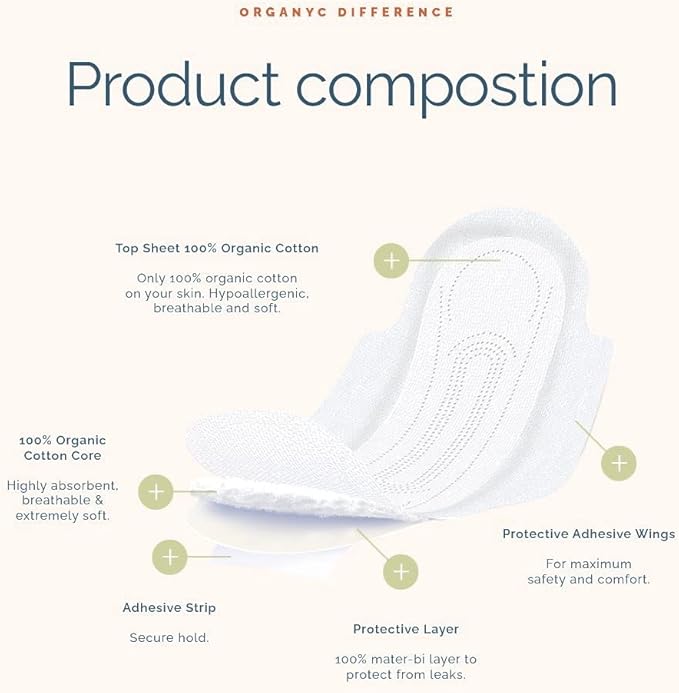 Organyc 100% Certified Organic Cotton Feminine Pads, Moderate Flow - Image 8