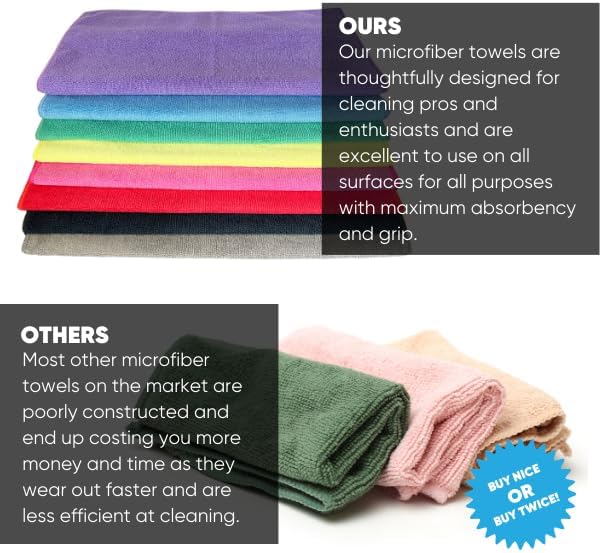 MW Pro Microfiber Cleaning Cloth | Gray | 36 Pack | 16” x 16” | All Purpose - Image 6