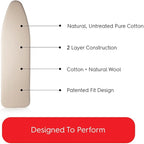 Ironing Board Cover 19 x 55 - Image 3