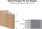 Coat Hangers, Space-Saving, Super Non-Slip, 11lb Weight Capacity - Image 4
