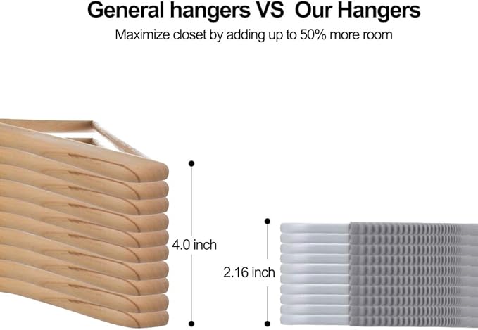 Coat Hangers, Space-Saving, Super Non-Slip, 11lb Weight Capacity - Image 4