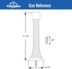 HOMOTEK 30 Pack Spring Door Stopper - Image 4
