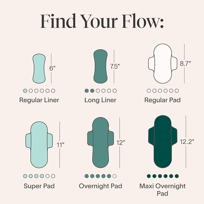 Cora 100% Organic Cotton Topsheet Pads - Image 8