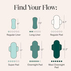 Cora 100% Organic Cotton Topsheet Pads - Image 7