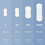 Rael Incontinence Liners for Women, Organic Cotton Cover, Postpartum Essential - Image 7