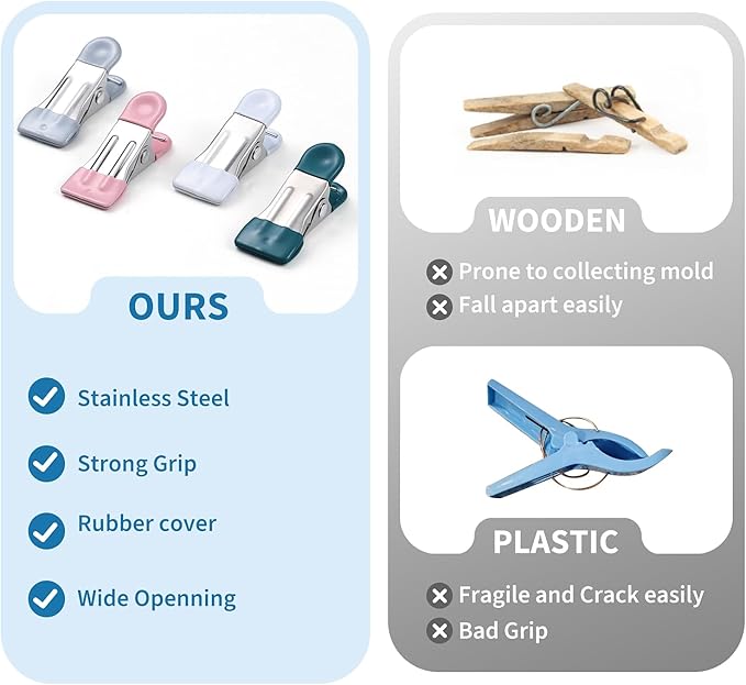 Clothes Pins Heavy Duty Out Door 30 Pack, Chip Clips 2.17 Inch, Bag Clips - Image 4