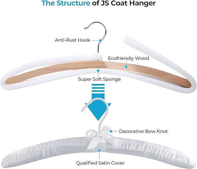 JS HANGER Padded Hanger for Sweaters - Image 3