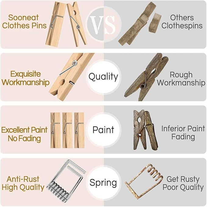 Mini Clothespins, Mini Clothes Pins - Image 2