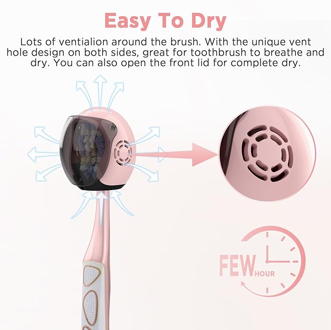 Helmet Toothbrush Covers Caps, Toothbrush Head Protector - Image 3