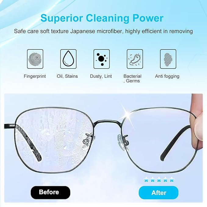 5 Pack Microfiber Cleaning Cloth, Lens Cleaning Cloth, Glasses Cloth Cell Phone - Image 4