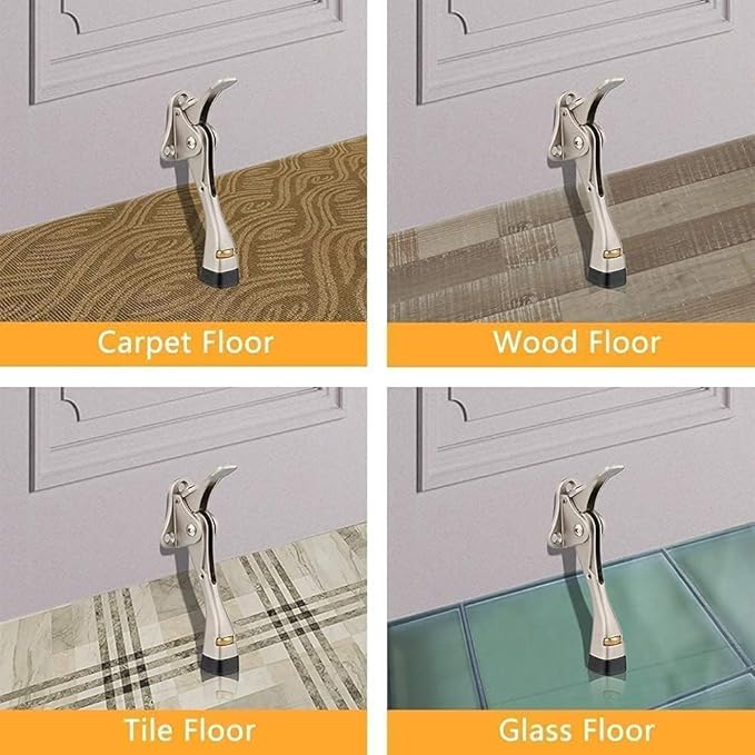 Gotega Door Stopper, 1 Packs Kickdown Door Stop - Image 3