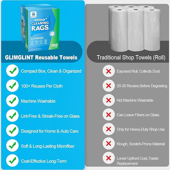 GLIMGLINT Pink Microfiber Cleaning Cloth, 100 Pack Cleaning Rags, Ultra - Image 2