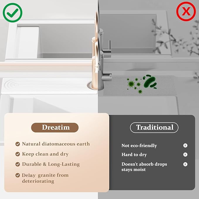 Faucet Mat for Kitchen Sink, 15.7" Quick Absorbent Diatomite Fast Drying Stone - Image 6